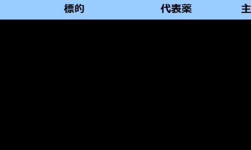 金钱草颗粒有什么功效与用量-金钱草颗粒的功效与作用中用法禁忌宇网-金钱草颗粒功效与作用及禁忌,中国金钱草颗粒说明书图片网站